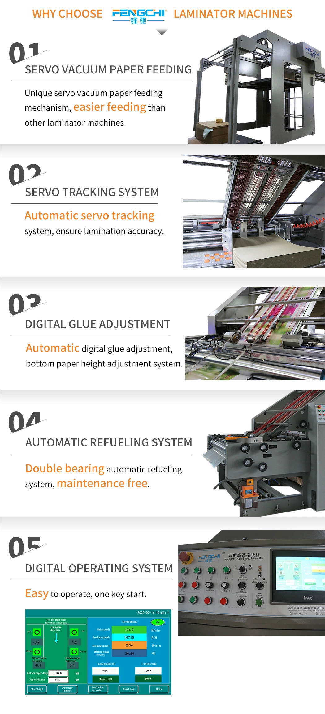 Intelligent Automatic Gw-2200L Paper Flute Lamination Machine for High Speed Laminating